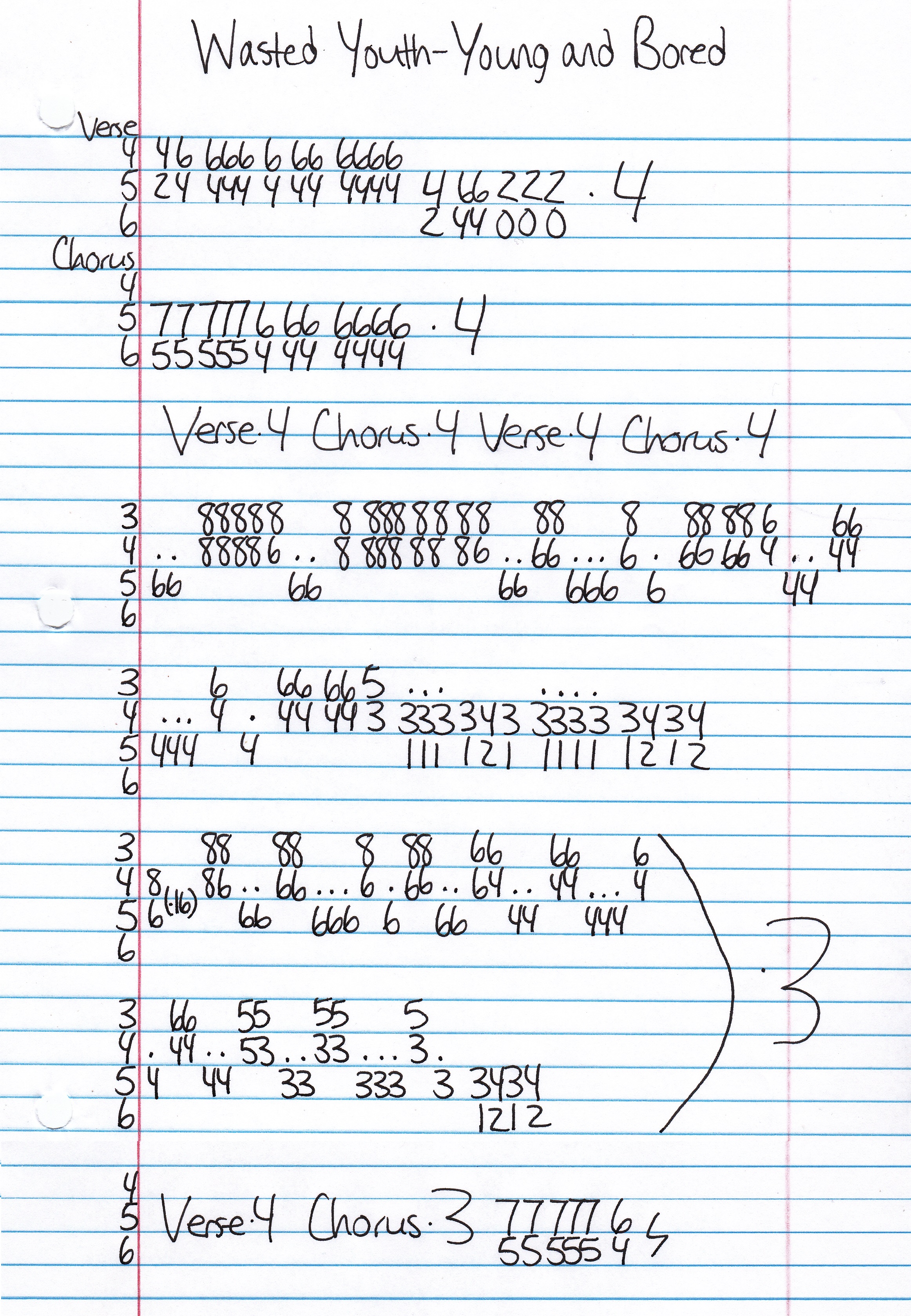 High quality guitar tab for Young and Bored by Wasted Youth off of the album Reagan's In / Get Out of My Yard. ***Complete and accurate guitar tab!***